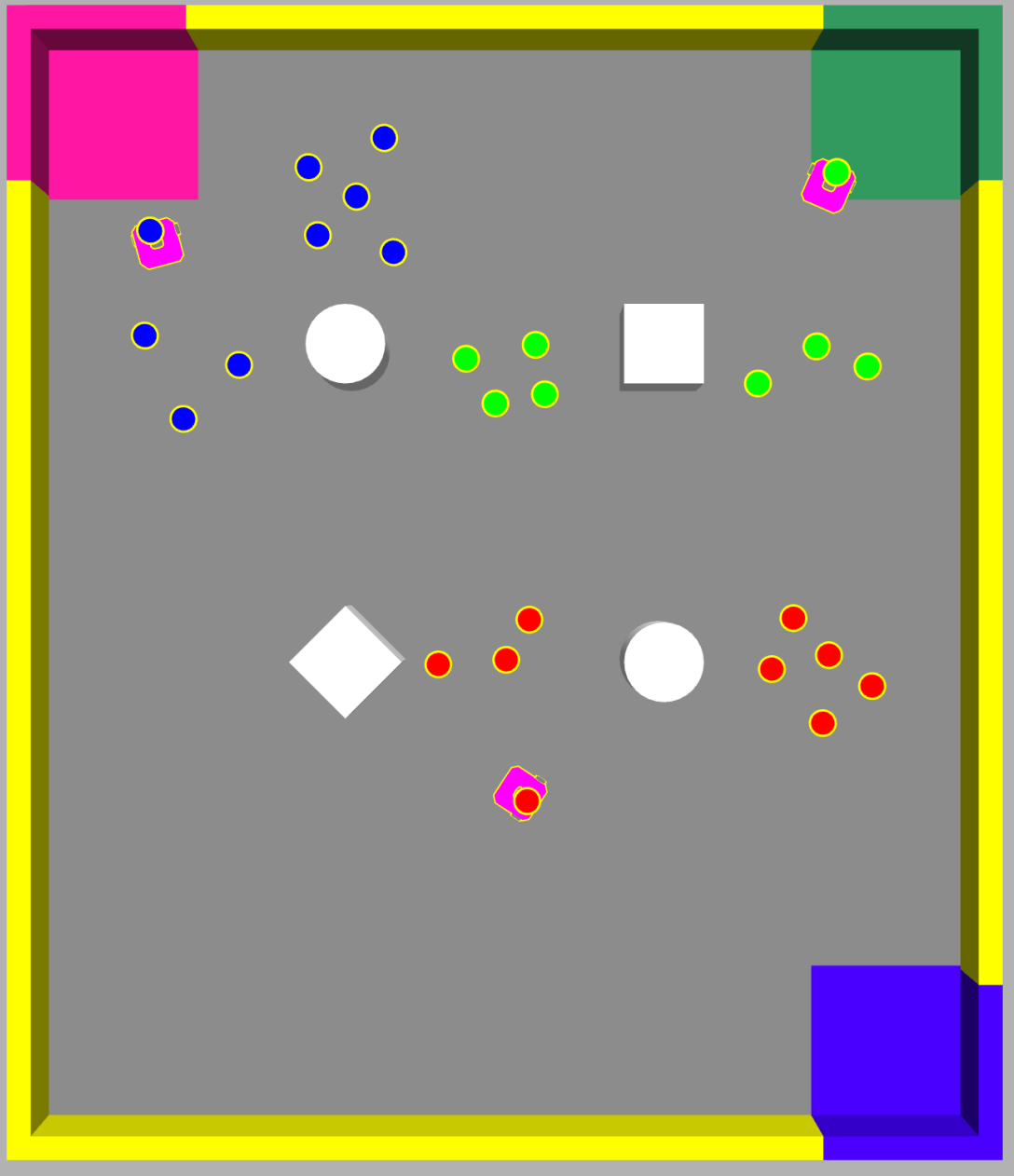 Autonomous Robotic Control System